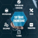 BSc. Software Engineering