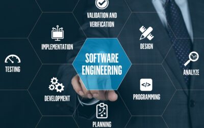 BSc. Software Engineering