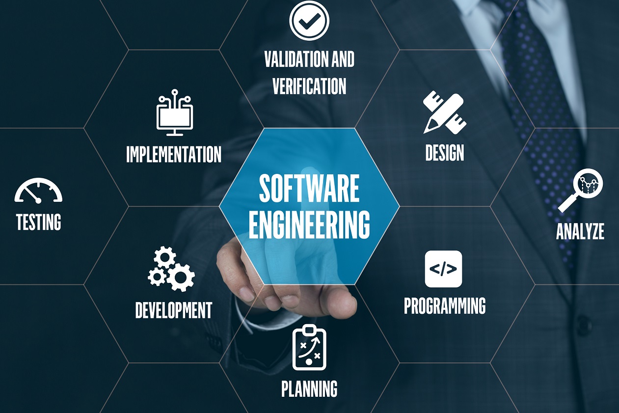 SOFTWARE ENGINEERING TECHNOLOGY COMMUNICATION TOUCHSCREEN FUTURI